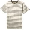 Rhythm Endure Stripe Vintage T-Shirt -Deals Rhythm Store rhythm endure stripe vintage t shirt 0