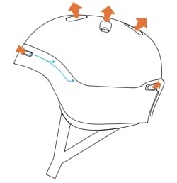 POC Obex SPIN Helmet -Deals Rhythm Store ventilated